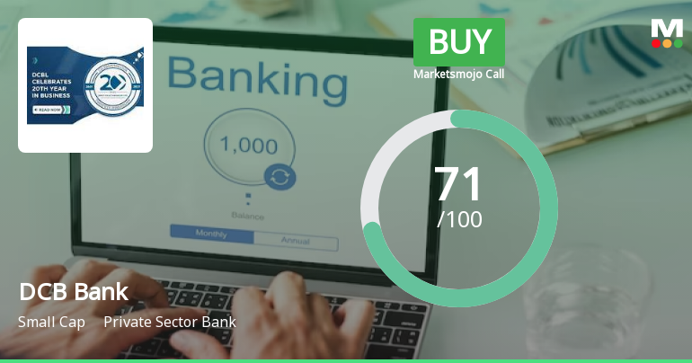 DCB Bank Ltd. is Rated Buy by MarketsMOJO