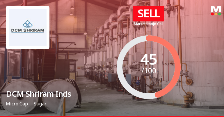 DCM Shriram Industries Downgraded to Sell Amid Weak Financials and Bearish Technicals