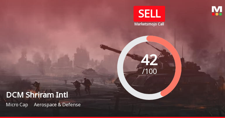 DCM Shriram International Ltd is Rated Sell
