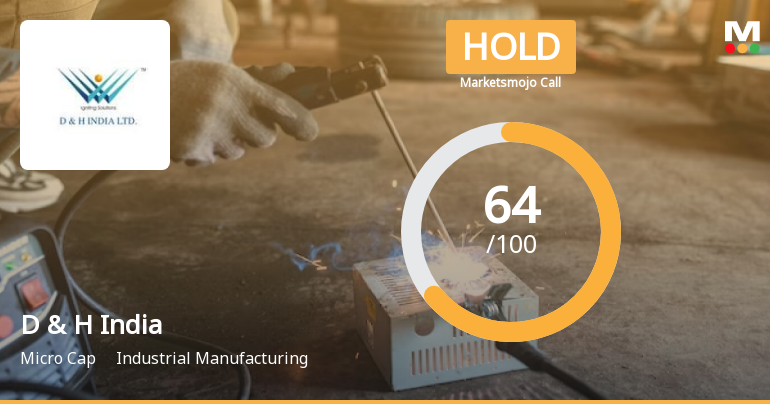 D & H India Ltd is Rated Hold by MarketsMOJO