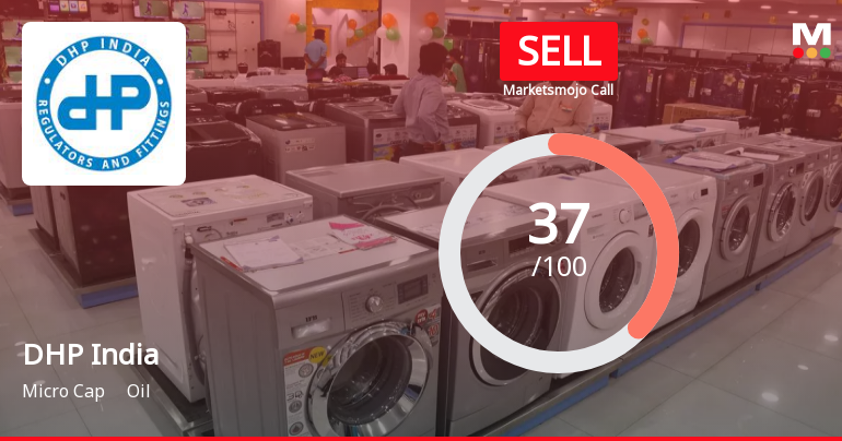 DHP India Ltd. is Rated Sell by MarketsMOJO