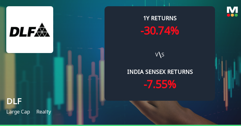 DLF Ltd. Technical Momentum Shifts Amid Mixed Market Signals