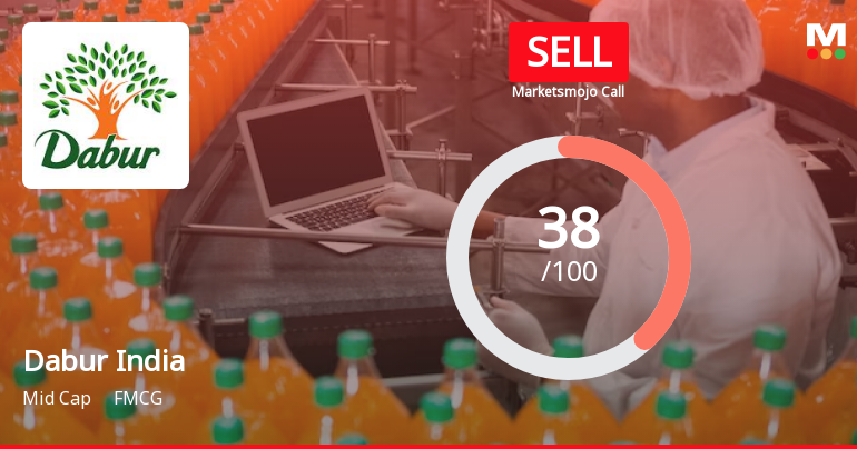 Dabur India Ltd. is Rated Sell