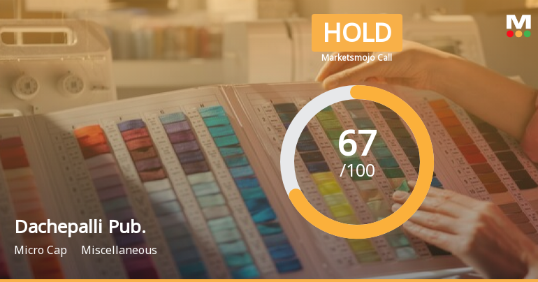 Dachepalli Publishers Ltd is Rated Hold