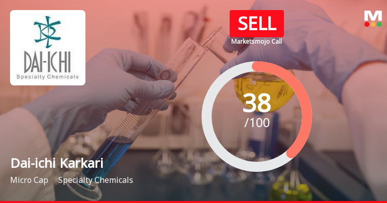Dai-ichi Karkaria Ltd Upgraded to Sell on Improved Quality and Technicals