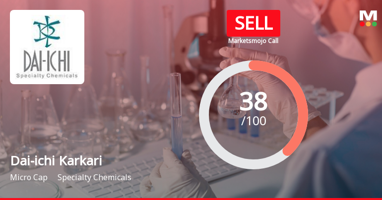 Dai-ichi Karkaria Ltd is Rated Sell