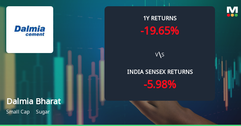 Dalmia Bharat Sugar & Industries Ltd: Technical Momentum Shifts Signal Mild Bullish Outlook