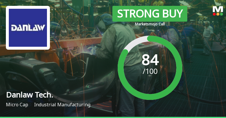 Danlaw Technologies India Ltd Upgraded to Strong Buy on Robust Financials and Technicals