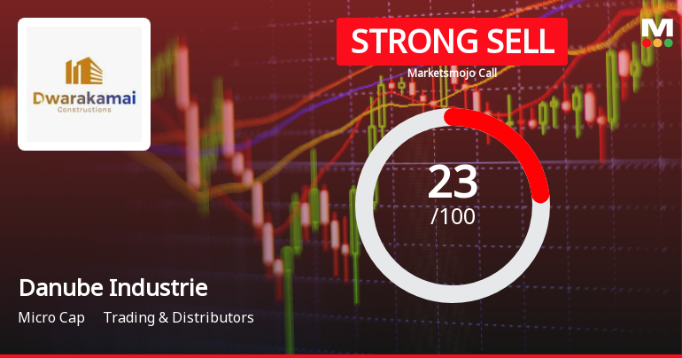 Danube Industries Ltd Downgraded to Strong Sell Amid Weak Financials and Bearish Technicals