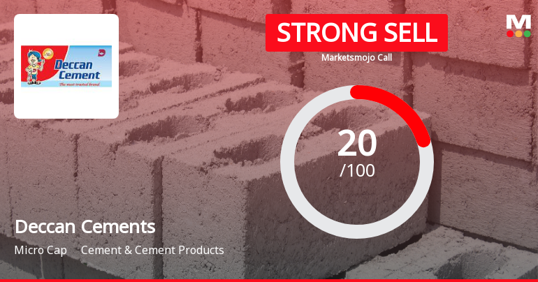 Deccan Cements Downgraded to Strong Sell Amid Weak Fundamentals and Mixed Valuation