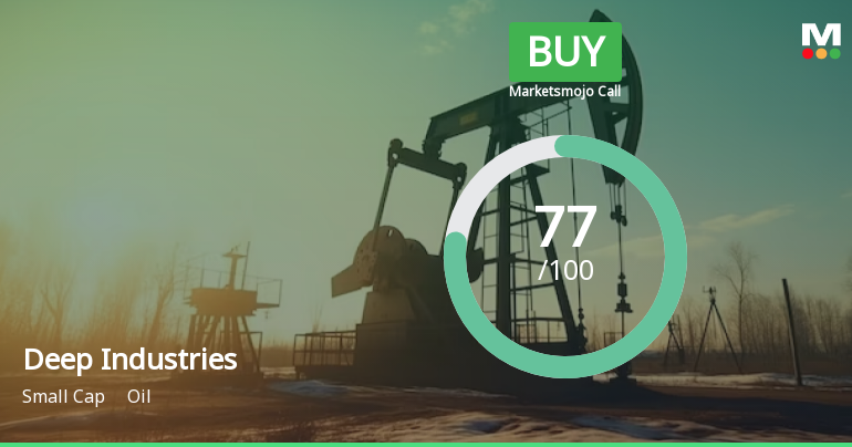 Deep Industries Ltd is Rated Buy