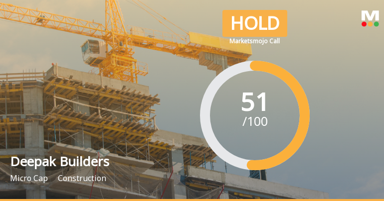 Deepak Builders & Engineers India Ltd Upgraded to Hold on Technical and Valuation Improvements