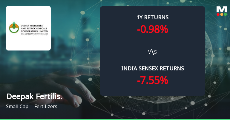 Golden Cross Confirmed: Do Deepak Fertilisers & Petrochemicals Corp Ltd's Other Technical Indicators Agree?