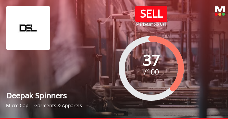 Deepak Spinners Ltd. is Rated Sell by MarketsMOJO