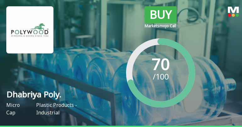 Dhabriya Polywood Ltd Upgraded to Buy on Strong Fundamentals and Improved Technicals