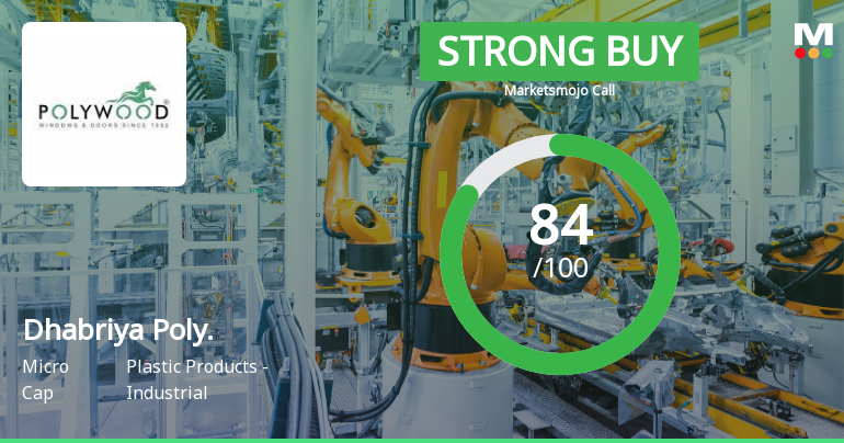 Dhabriya Polywood Ltd Upgraded to Strong Buy on Robust Financials and Bullish Technicals