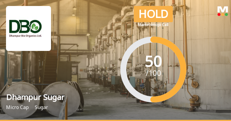 Dhampur Sugar Mills Ltd Downgraded to Hold Amid Mixed Financial and Technical Signals