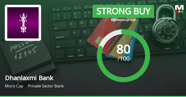 Dhanlaxmi Bank Ltd Upgraded to Strong Buy on Robust Fundamentals and Technicals