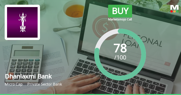 Dhanlaxmi Bank Ltd Downgraded to Buy Amid Mixed Technicals and Strong Valuation