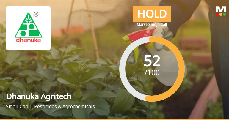 Dhanuka Agritech Ltd is Rated Hold by MarketsMOJO