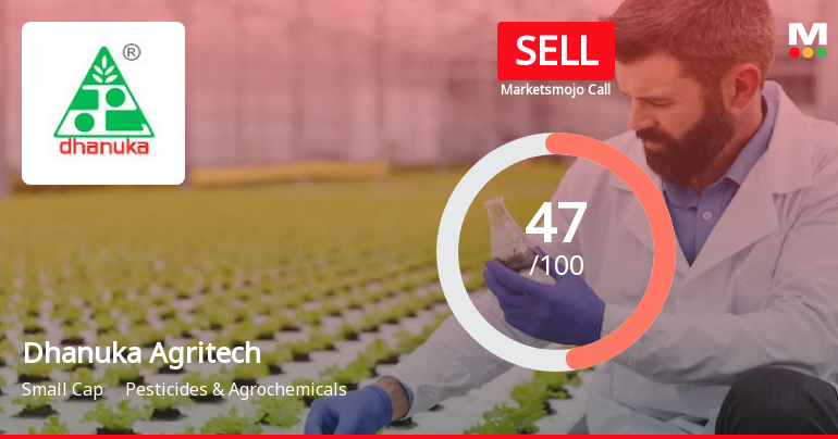 Dhanuka Agritech Downgraded to Sell Amid Weak Technicals and Flat Financials