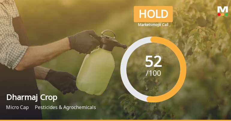 Dharmaj Crop Guard Ltd is Rated Hold by MarketsMOJO