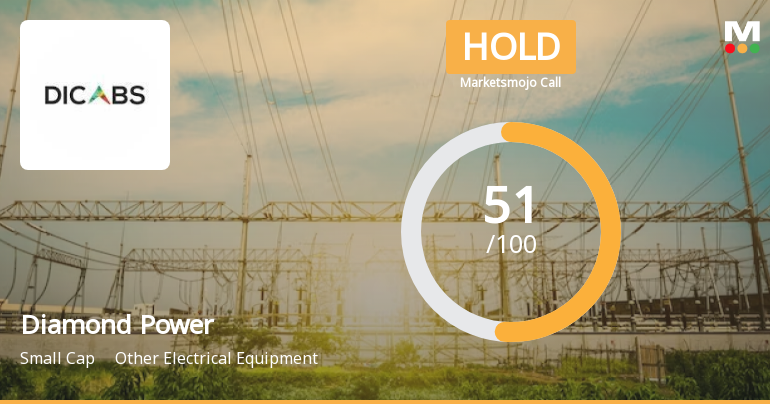 Diamond Power Infrastructure Ltd is Rated Hold