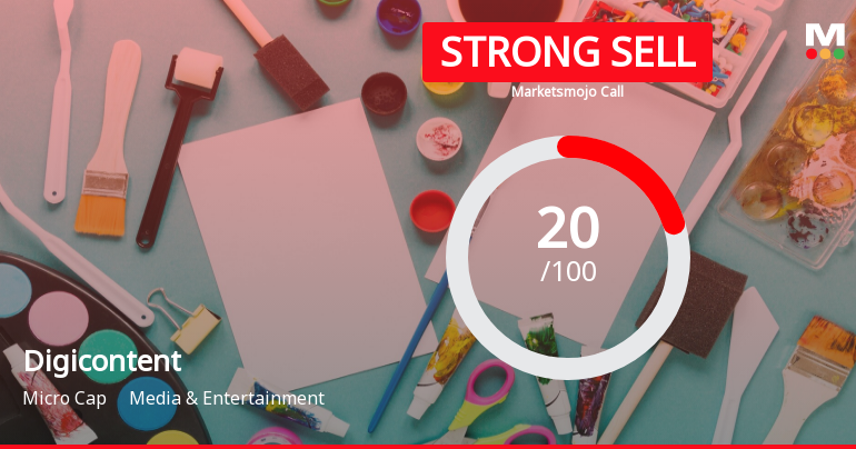 Digicontent Ltd is Rated Strong Sell