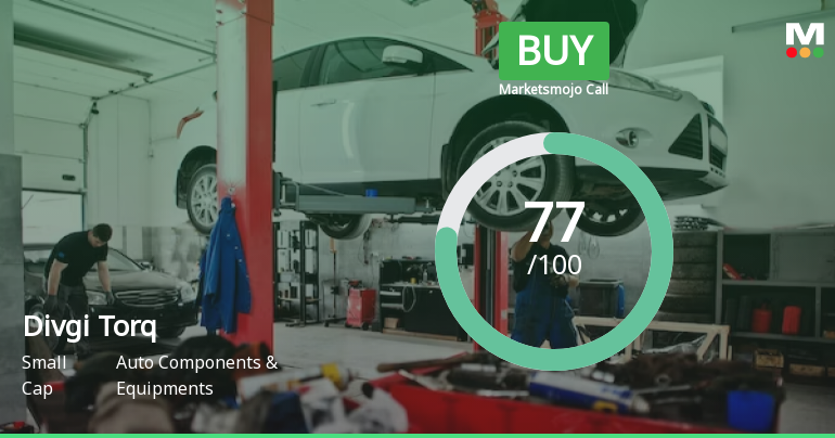 Divgi Torqtransfer Systems Ltd is Rated Buy