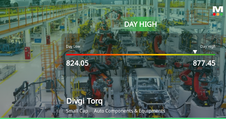 Divgi Torqtransfer Systems Ltd Surges 7.32% to Day's High of Rs 875 — Outperforms Sector by 3.82 Percentage Points