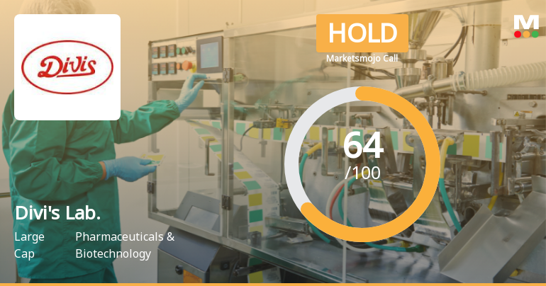 Divis Laboratories Downgraded to Hold Amid Mixed Technical and Valuation Signals