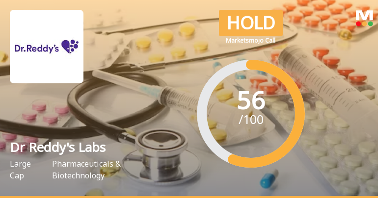 Dr Reddys Laboratories Ltd is Rated Hold
