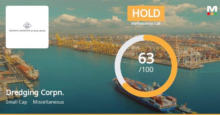 Dredging Corporation of India Ltd is Rated Hold