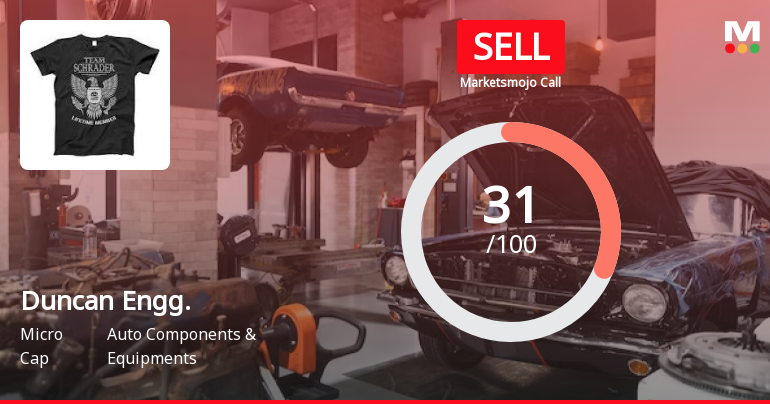 Duncan Engineering Ltd is Rated Sell
