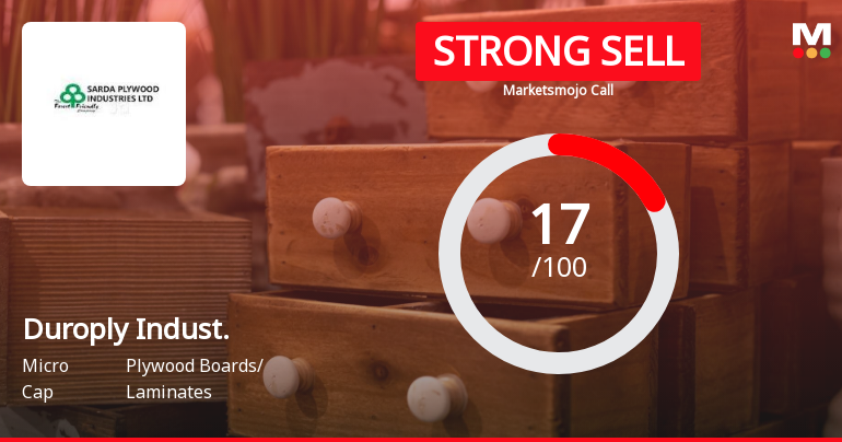Duroply Industries Ltd is Rated Strong Sell