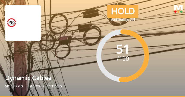 Dynamic Cables Ltd is Rated Hold by MarketsMOJO