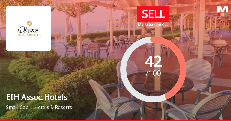 EIH Associated Hotels Ltd is Rated Sell
