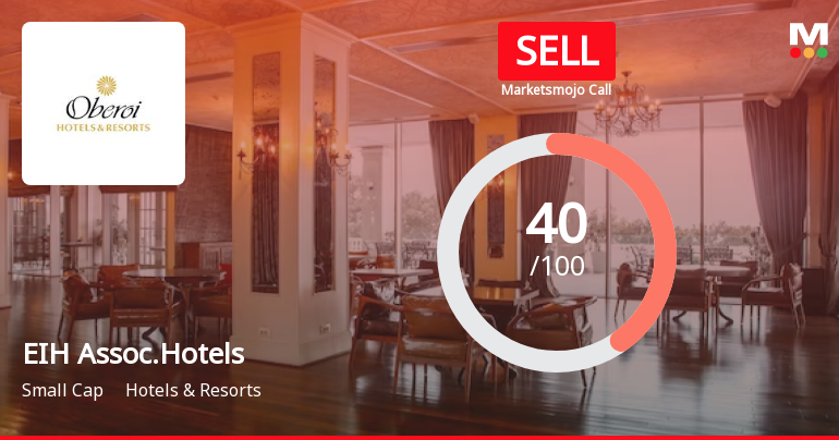 EIH Associated Hotels Ltd is Rated Sell