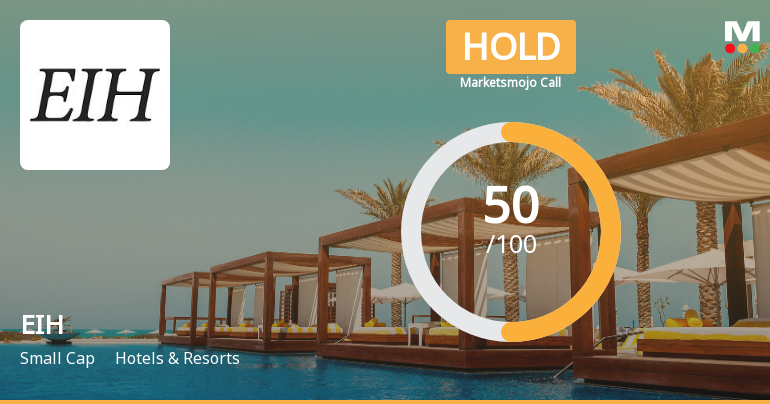 EIH Ltd. Upgraded to Hold by MarketsMOJO on Technical Improvements and Valuation Stability