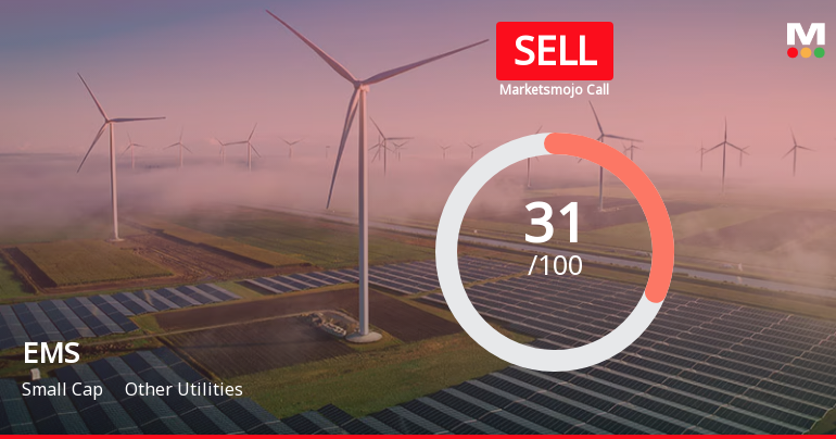 EMS Ltd Investment Rating Upgraded to Sell Amid Mixed Technicals and Weak Financials