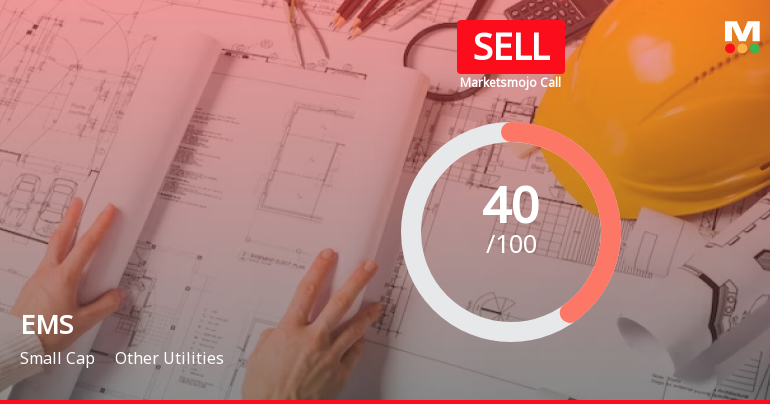 EMS Ltd is Rated Sell by MarketsMOJO