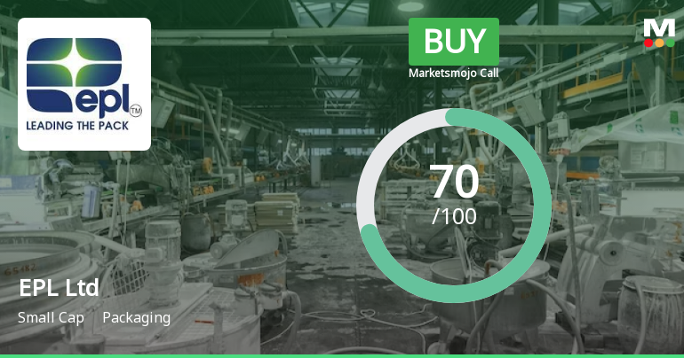 EPL Ltd is Rated Buy by MarketsMOJO