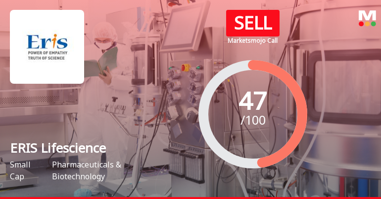 ERIS Lifesciences Downgraded to Sell Amid Technical Weakness and Valuation Shift