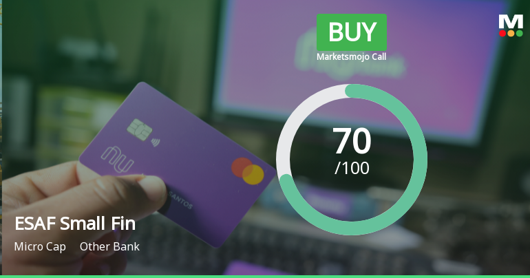 MarketsMOJO Upgrades ESAF Small Finance Bank Ltd to Buy on Strong Technical and Financial Performance