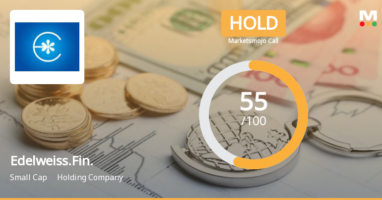 Edelweiss Financial Services Ltd is Rated Hold by MarketsMOJO