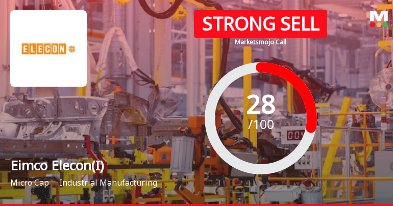 Eimco Elecon (India) Ltd is Rated Strong Sell