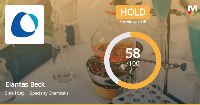 Elantas Beck India Ltd Upgraded to Hold on Technical Improvement and Solid Fundamentals
