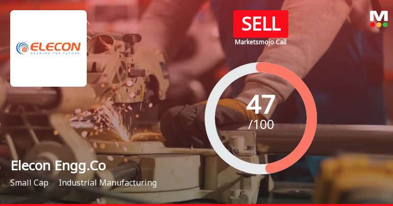 Elecon Engineering Company Ltd is Rated Sell