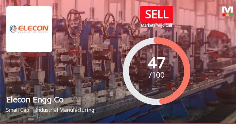 Elecon Engineering Company Ltd is Rated Sell