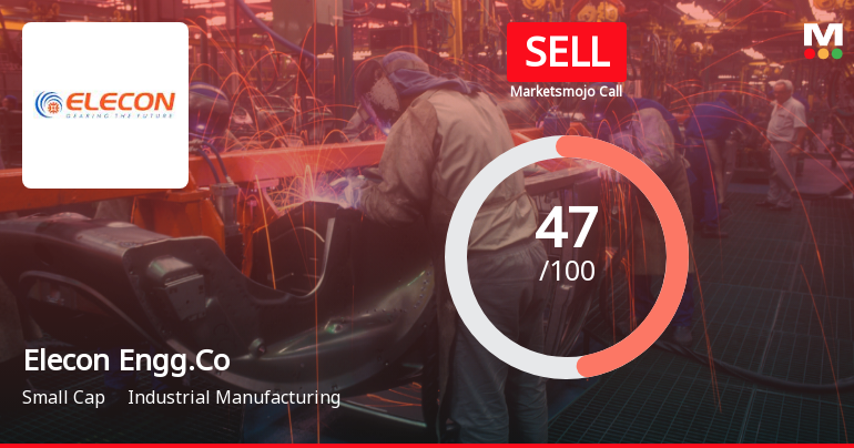 Elecon Engineering Downgraded to Sell Amid Weak Financials and Mixed Technical Signals